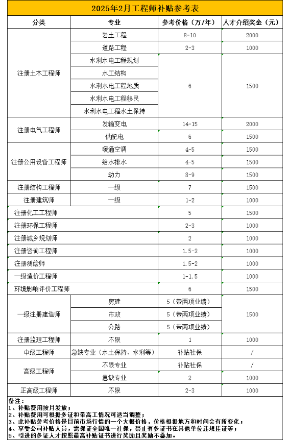 截屏2025-02-13 上午8.53.44.png