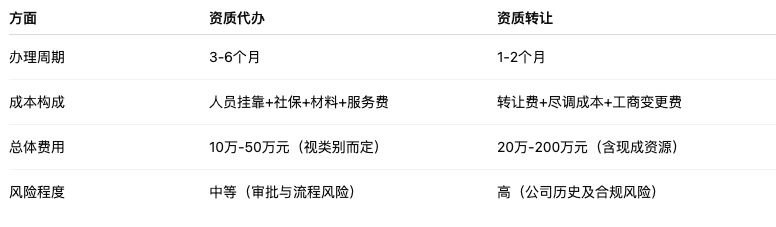 截屏2025-07-01 16.02.33.png